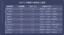 凯英网络游戏,引领娱乐新潮流(图1) 凯英网络游戏,引领娱乐新潮流(图1)