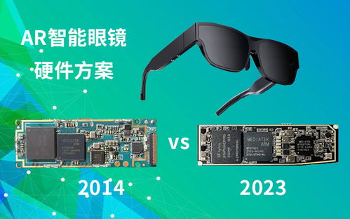可得眼镜 (图1) 可得眼镜 (图1)