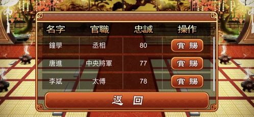 模拟当皇帝的游戏,模拟皇帝的宫廷生活体验记(图2)