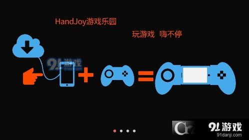 91游戏大厅下载安装,畅玩无限游戏世界(图1) 91游戏大厅下载安装,畅玩无限游戏世界(图1)