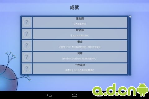 真菌世界 (图2)