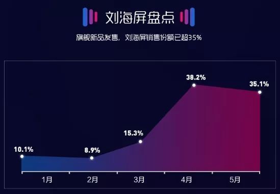 摇曳露营游戏手机版 (图3)