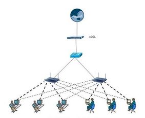 怎么取消沃游戏流量(图1)