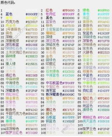 手机游戏彩色字体代码,代码背后的奥秘(图1) 手机游戏彩色字体代码,代码背后的奥秘(图1)