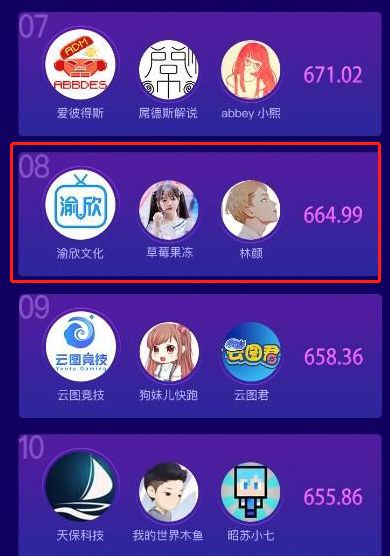 心欣游戏传奇,探寻虚拟世界的奇幻之旅(图3) 心欣游戏传奇,探寻虚拟世界的奇幻之旅(图3)