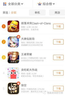 小说排行榜 (图3) 小说排行榜 (图3)