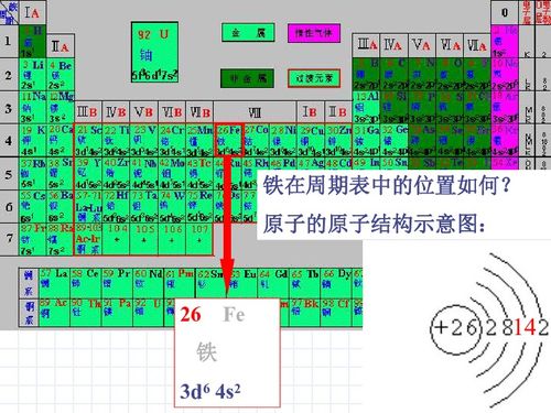 结构游戏火车教案二,火车教案二实践与探索(图1) 结构游戏火车教案二,火车教案二实践与探索(图1)