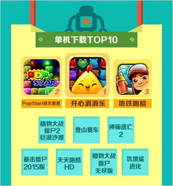 会销热场小游戏,轻松拉近客户距离(图2)