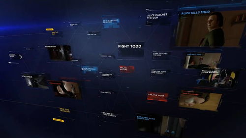 选择互动类游戏,探索选择类游戏的无限魅力(图1) 选择互动类游戏,探索选择类游戏的无限魅力(图1)