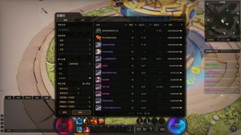 网易游戏3d,引领未来虚拟世界新潮流(图3) 网易游戏3d,引领未来虚拟世界新潮流(图3)