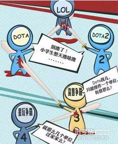 游戏鄙视链图片大全,从端游到手游的全面解析(图3)