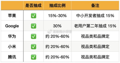 一个男人要走多少路游戏下载 (图3)