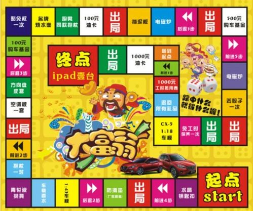 写大富翁游戏,大富翁游戏攻略与策略解析(图2) 写大富翁游戏,大富翁游戏攻略与策略解析(图2)