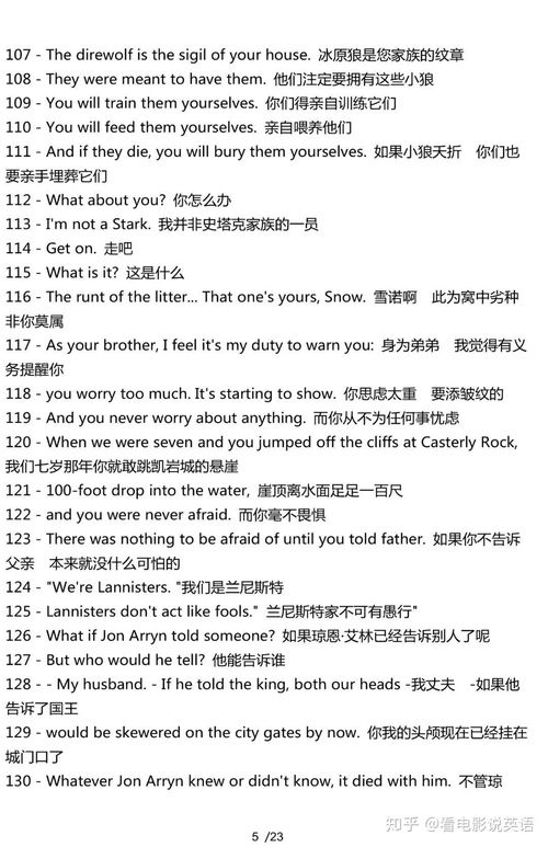 权利的游戏英语翻译,一部史诗般的奇幻史诗(图1) 权利的游戏英语翻译,一部史诗般的奇幻史诗(图1)