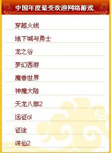 网页游戏排行榜人气,人气爆棚的十大热门游戏盘点(图2) 网页游戏排行榜人气,人气爆棚的十大热门游戏盘点(图2)