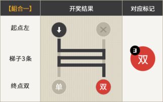 韩国梯子游戏软件,创新娱乐体验的崛起(图2) 韩国梯子游戏软件,创新娱乐体验的崛起(图2)