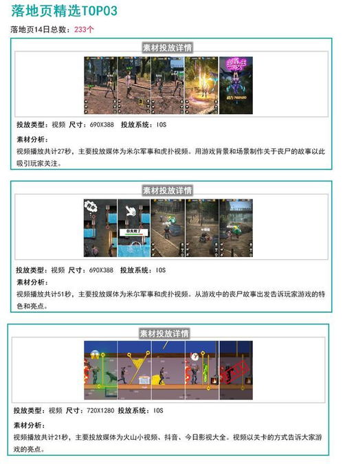 信息流游戏,探索虚拟世界的无限魅力(图1) 信息流游戏,探索虚拟世界的无限魅力(图1)