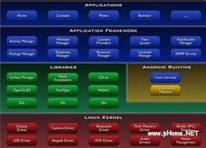 游戏开发物语中文版 (图2)