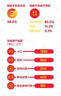 移动游戏玩家怎么退订,移动游戏玩家退订指南(图1) 移动游戏玩家怎么退订,移动游戏玩家退订指南(图1)