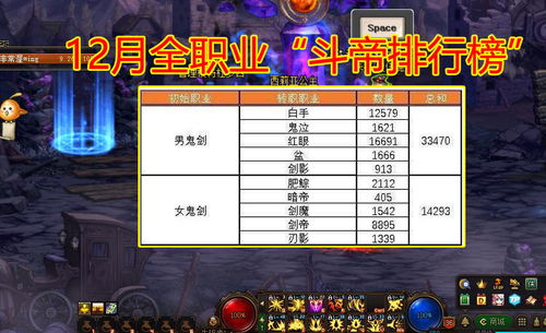 游戏名字排行榜男,男生最爱排行榜揭示游戏世界新趋势(图3) 游戏名字排行榜男,男生最爱排行榜揭示游戏世界新趋势(图3)