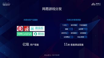 性游戏云播,虚拟与现实交融的全新娱乐体验(图3) 性游戏云播,虚拟与现实交融的全新娱乐体验(图3)