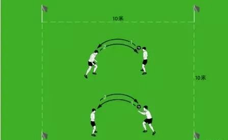 跟足球有关的热身游戏,备战精彩对决(图3) 跟足球有关的热身游戏,备战精彩对决(图3)