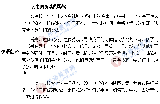 写玩游戏的作文400字,我的欢乐与感悟(图3) 写玩游戏的作文400字,我的欢乐与感悟(图3)