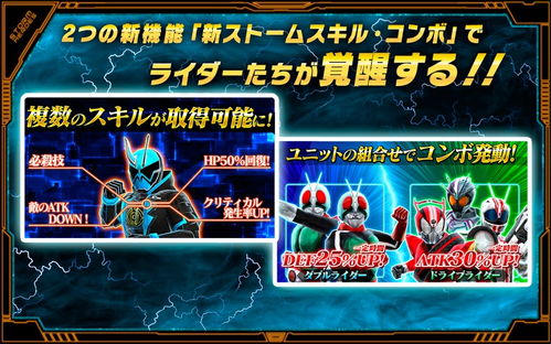 假面骑士系列游戏,跨越时空的冒险之旅(图2)