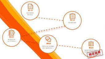 天拓游戏校招,共创辉煌未来(图2)