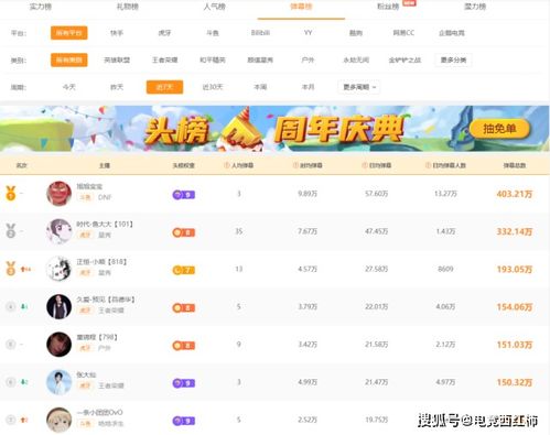 虎牙游戏主播收入(图1)