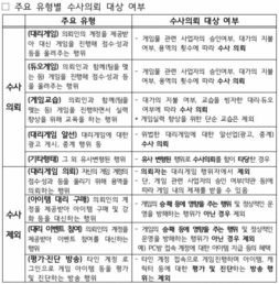 韩服游戏代练,揭秘职业玩家的秘密武器(图3)