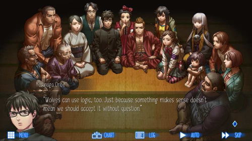 狼人村之谜游戏解说,游戏解说带你领略悬疑惊悚之夜(图1) 狼人村之谜游戏解说,游戏解说带你领略悬疑惊悚之夜(图1)