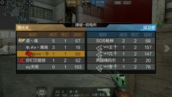 cf手游游戏名符号,指尖上的荣耀征途(图2) cf手游游戏名符号,指尖上的荣耀征途(图2)