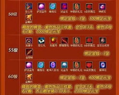 淘宝网游戏道具,尽享游戏乐趣(图3) 淘宝网游戏道具,尽享游戏乐趣(图3)