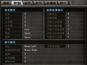 玩cf游戏的电脑配置,电脑配置攻略解析(图1) 玩cf游戏的电脑配置,电脑配置攻略解析(图1)