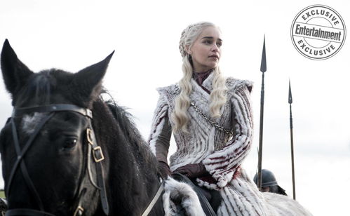 权力的游戏 偷龙,暗流涌动的王座争夺战(图2) 权力的游戏 偷龙,暗流涌动的王座争夺战(图2)