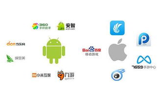 网络游戏如何推广,网络游戏的创新推广策略解析(图2) 网络游戏如何推广,网络游戏的创新推广策略解析(图2)