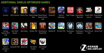 onlyred游戏画质onlyred游戏画质 (图3)